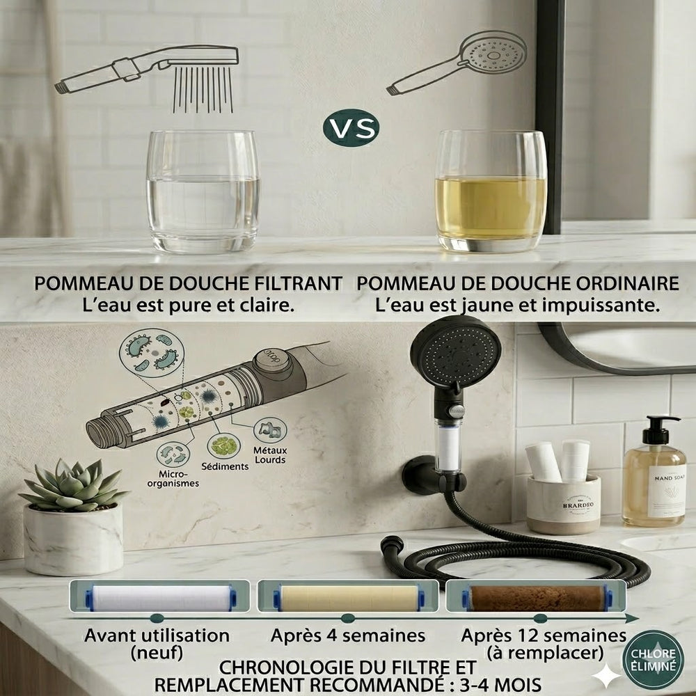 Votre eau cache[une réalité invisible.]